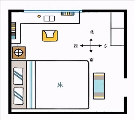 床头朝东|卧室床头怎么朝向好，睡觉头东脚西是大忌吗？